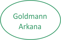 Goldmann Arkana